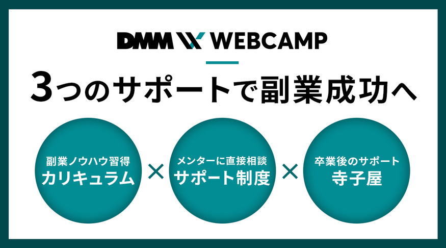 DMM WEBCAMP副業サポートカリキュラムをリニューアルについてのプレスリリースが配信されました。